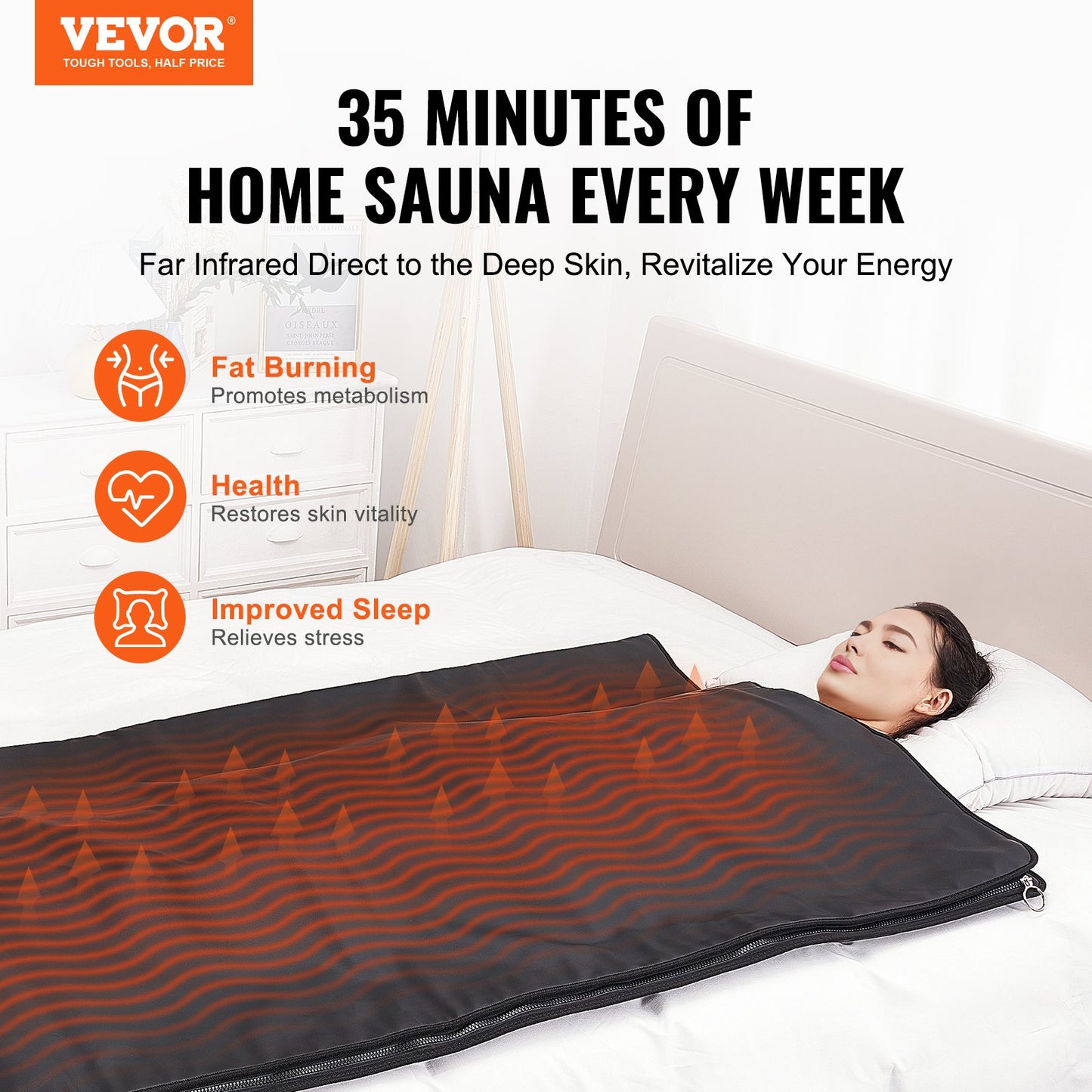 Compact Infrared Sauna Blanket – Private At-Home Wellness Ritual